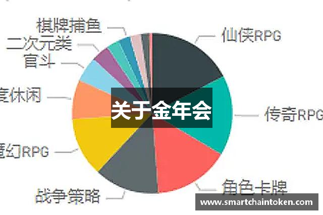 关于金年会